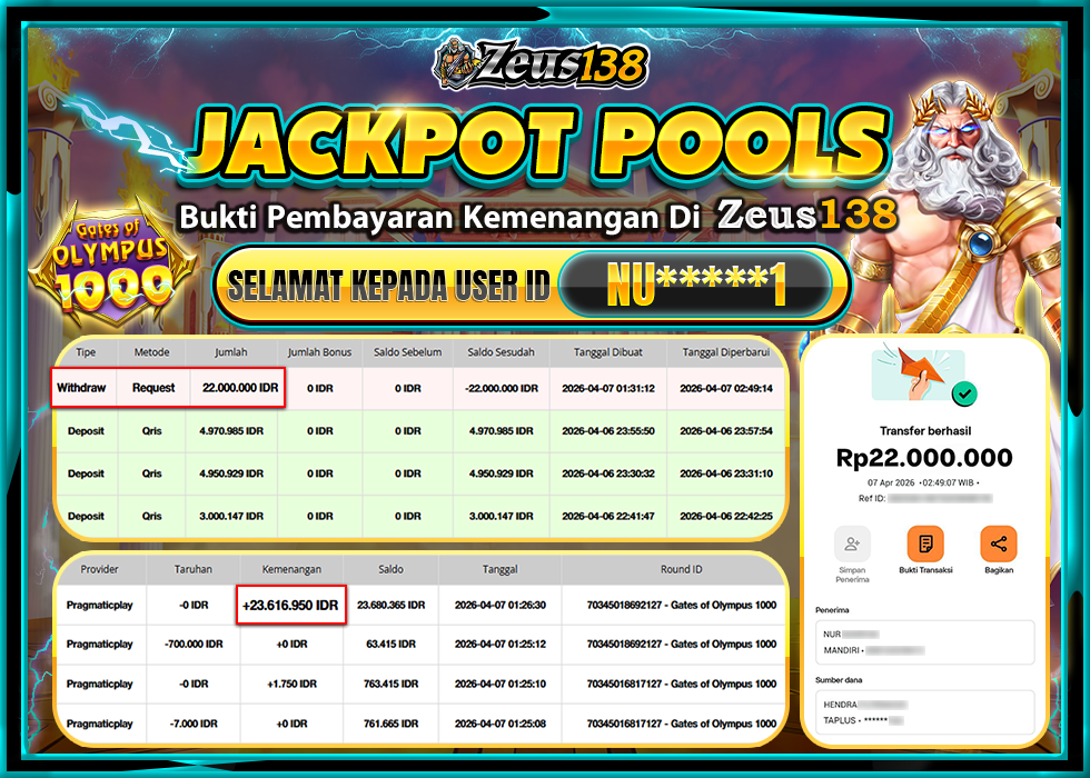 ZEUS138 GATES OF OLYMPUS 1000 Rp22,000,000